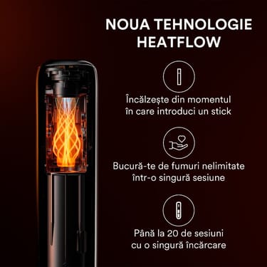 Ploom AURA Teal Electric Pop dispune de tehnologia Smart Heatflow