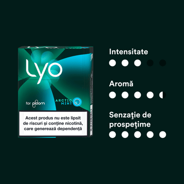 Abonament - LYO Arctic Mint - 1 cartuș