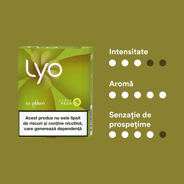 Pachet LYO Zesty Pear
