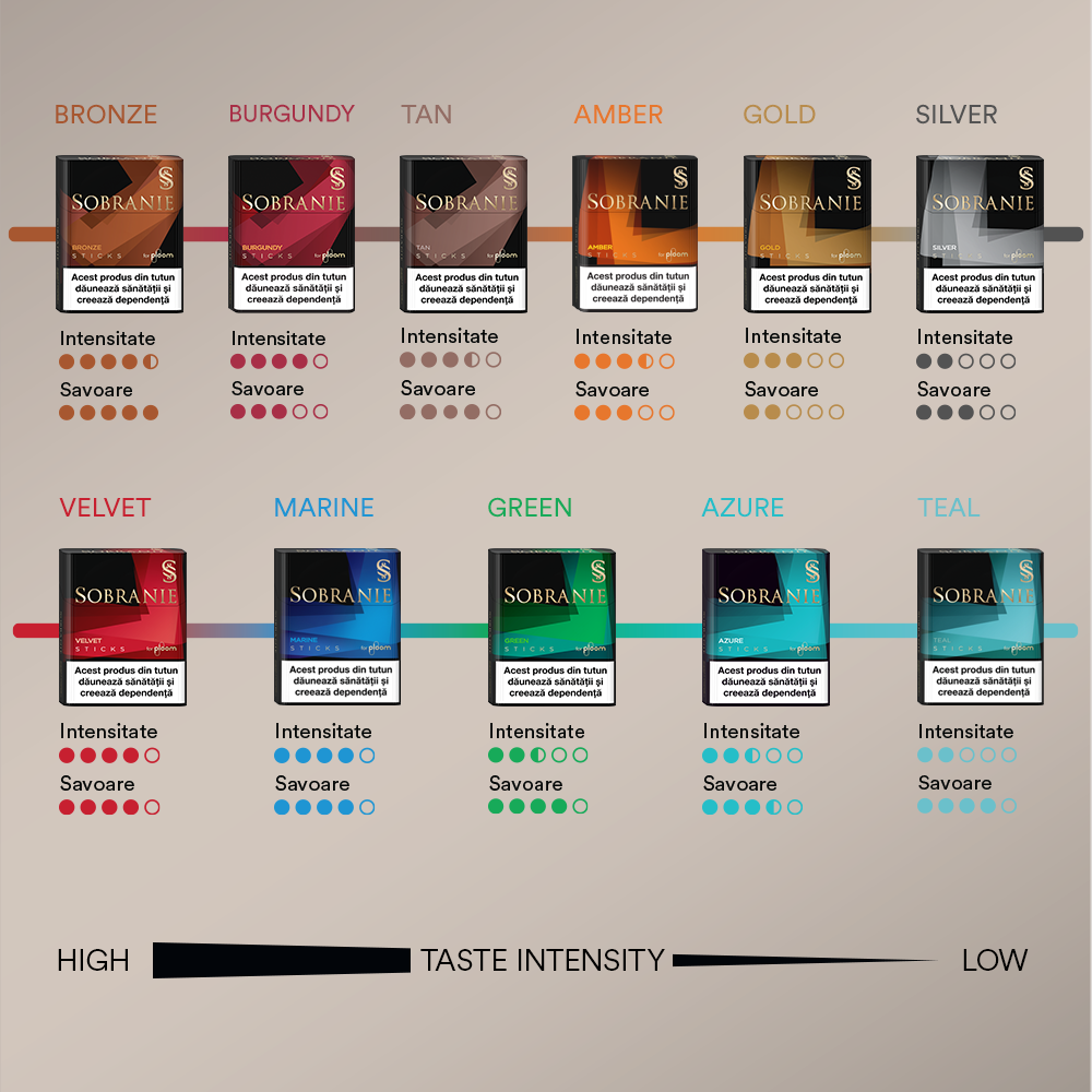 Pachet Sobranie Marine Sticks